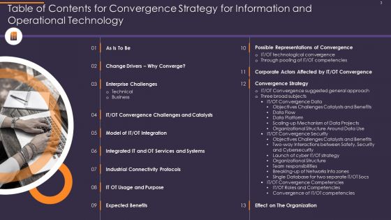 Convergence Strategy For Information And Operational Technology Ppt PowerPoint Presentation Complete Deck With Slides
