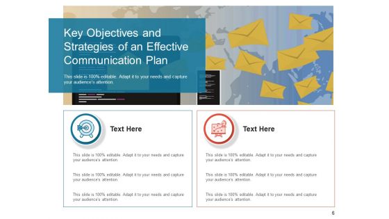 Conversation Action Plan Organization Employees Ppt PowerPoint Presentation Complete Deck