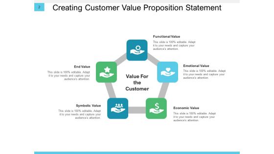 Conversation Resolution Tree Business Customer Ppt PowerPoint Presentation Complete Deck