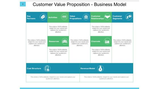 Conversation Resolution Tree Business Customer Ppt PowerPoint Presentation Complete Deck