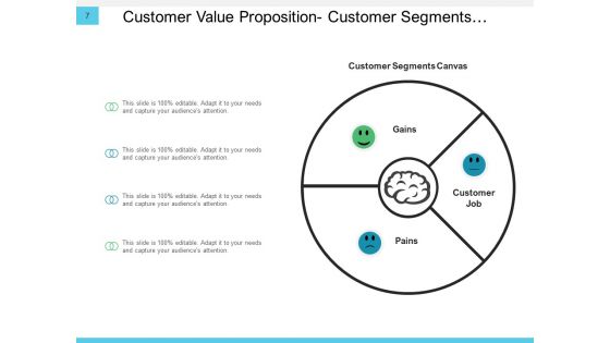 Conversation Resolution Tree Business Customer Ppt PowerPoint Presentation Complete Deck