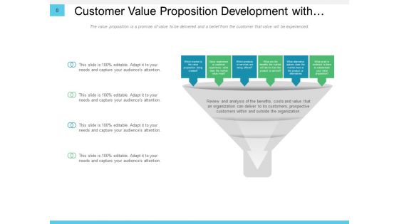 Conversation Resolution Tree Business Customer Ppt PowerPoint Presentation Complete Deck
