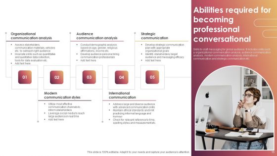 Conversational Abilities Ppt PowerPoint Presentation Complete Deck With Slides