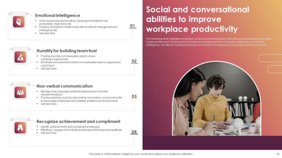 Conversational Abilities Ppt PowerPoint Presentation Complete Deck With Slides