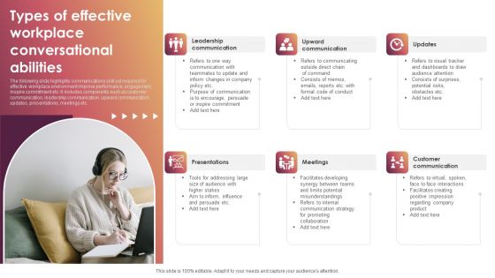 Conversational Abilities Ppt PowerPoint Presentation Complete Deck With Slides