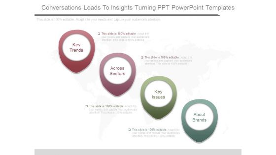 Conversations Leads To Insights Turning Ppt Powerpoint Templates Conversations Leads To Insights Turning Ppt Powerpoint Templates