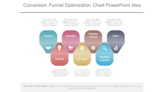 Conversion Funnel Optimization Chart Powerpoint Idea