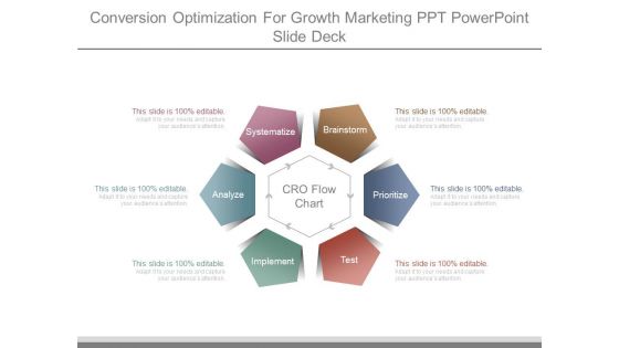 Conversion Optimization For Growth Marketing Ppt Powerpoint Slide Deck