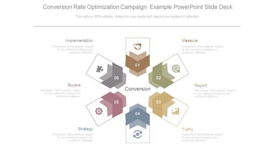 Conversion Rate Optimization Campaign Example Powerpoint Slide Deck