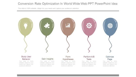 Conversion Rate Optimization In World Wide Web Ppt Powerpoint Idea