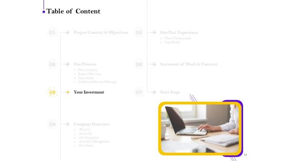 Conversion Rate Optimization Proposal Ppt PowerPoint Presentation Complete Deck With Slides