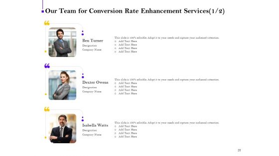 Conversion Rate Optimization Proposal Ppt PowerPoint Presentation Complete Deck With Slides