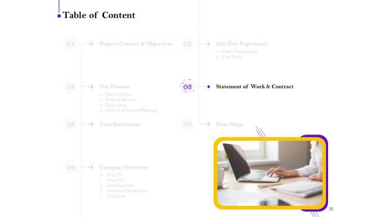 Conversion Rate Optimization Proposal Ppt PowerPoint Presentation Complete Deck With Slides