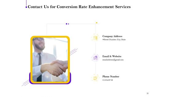 Conversion Rate Optimization Proposal Ppt PowerPoint Presentation Complete Deck With Slides