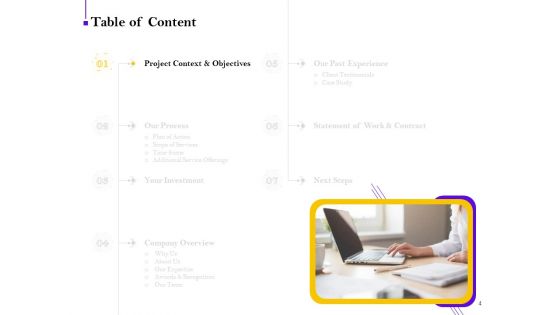 Conversion Rate Optimization Proposal Ppt PowerPoint Presentation Complete Deck With Slides