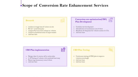Conversion Rate Optimization Scope Of Conversion Rate Enhancement Services Ppt Show Styles PDF