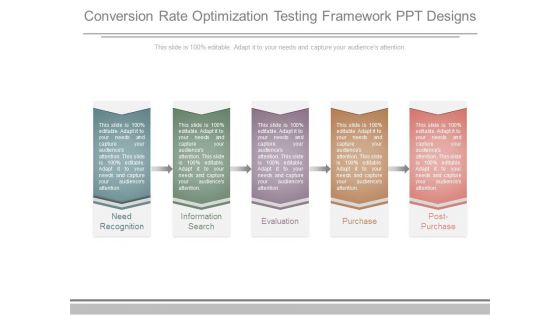 Conversion Rate Optimization Testing Framework Ppt Designs