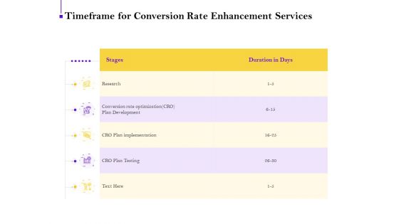 Conversion Rate Optimization Timeframe For Conversion Rate Enhancement Services Ppt Layouts Gridlines PDF