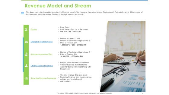 Convertible Bonds Pitch Deck For Increasing Capitals Ppt PowerPoint Presentation Complete Deck With Slides