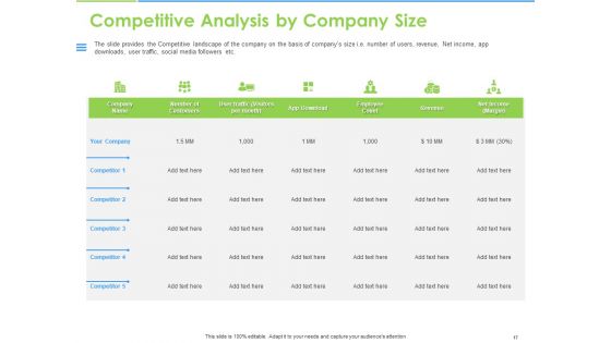 Convertible Bonds Pitch Deck For Increasing Capitals Ppt PowerPoint Presentation Complete Deck With Slides