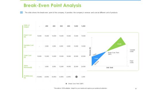Convertible Bonds Pitch Deck For Increasing Capitals Ppt PowerPoint Presentation Complete Deck With Slides