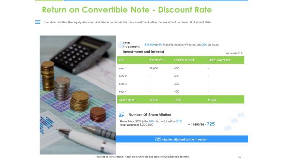 Convertible Bonds Pitch Deck For Increasing Capitals Ppt PowerPoint Presentation Complete Deck With Slides