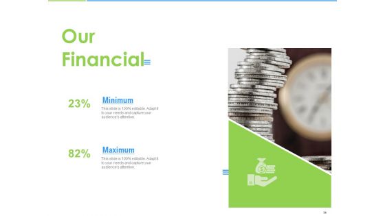 Convertible Bonds Pitch Deck For Increasing Capitals Ppt PowerPoint Presentation Complete Deck With Slides