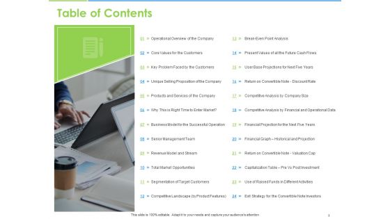 Convertible Bonds Pitch Deck For Increasing Capitals Ppt PowerPoint Presentation Complete Deck With Slides