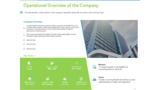 Convertible Bonds Pitch Deck For Increasing Capitals Ppt PowerPoint Presentation Complete Deck With Slides