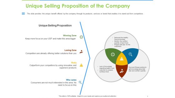 Convertible Bonds Pitch Deck For Increasing Capitals Ppt PowerPoint Presentation Complete Deck With Slides