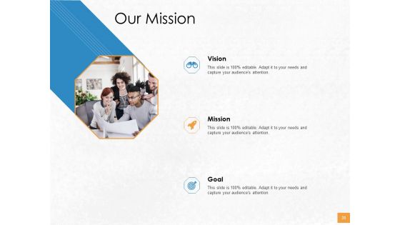 Convertible Debenture Funding Pitch Deck Ppt PowerPoint Presentation Complete Deck With Slides