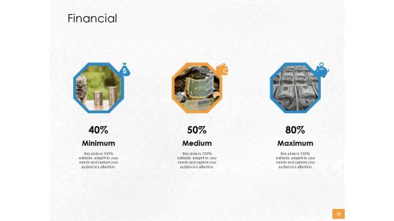 Convertible Debenture Funding Pitch Deck Ppt PowerPoint Presentation Complete Deck With Slides