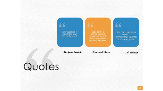 Convertible Debenture Funding Pitch Deck Ppt PowerPoint Presentation Complete Deck With Slides