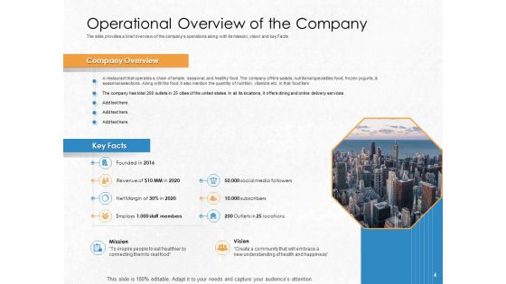 Convertible Debenture Funding Pitch Deck Ppt PowerPoint Presentation Complete Deck With Slides