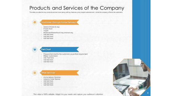 Convertible Debenture Funding Pitch Deck Ppt PowerPoint Presentation Complete Deck With Slides