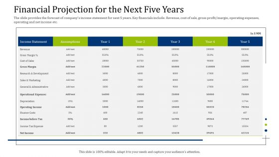 Convertible Debt Financing Pitch Deck Financial Projection For The Next Five Years Template PDF Convertible Debt Financing Pitch Deck Financial Projection For The Next Five Years Template PDF