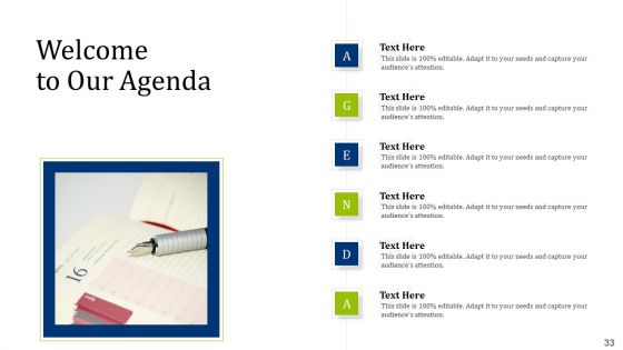 Convertible Debt Financing Pitch Deck Ppt PowerPoint Presentation Complete Deck With Slides