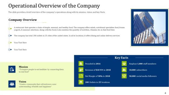 Convertible Debt Financing Pitch Deck Ppt PowerPoint Presentation Complete Deck With Slides