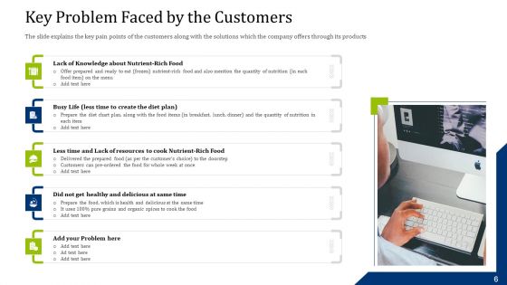 Convertible Debt Financing Pitch Deck Ppt PowerPoint Presentation Complete Deck With Slides