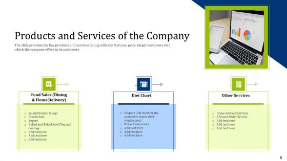 Convertible Debt Financing Pitch Deck Ppt PowerPoint Presentation Complete Deck With Slides