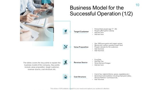 Convertible Market Notes Ppt PowerPoint Presentation Complete Deck With Slides