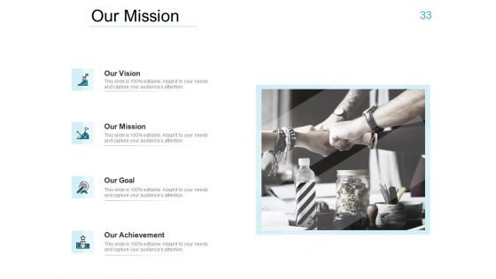 Convertible Market Notes Ppt PowerPoint Presentation Complete Deck With Slides