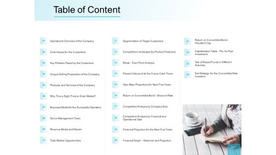 Convertible Market Notes Table Of Content Ppt Model Background Designs PDF
