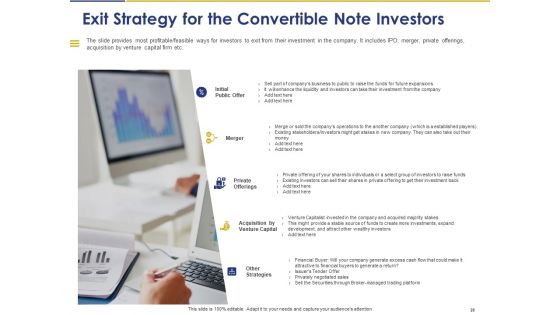 Convertible Note Pitch Deck Funding Strategy Ppt PowerPoint Presentation Complete Deck With Slides