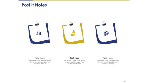 Convertible Note Pitch Deck Funding Strategy Ppt PowerPoint Presentation Complete Deck With Slides