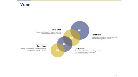 Convertible Note Pitch Deck Funding Strategy Ppt PowerPoint Presentation Complete Deck With Slides