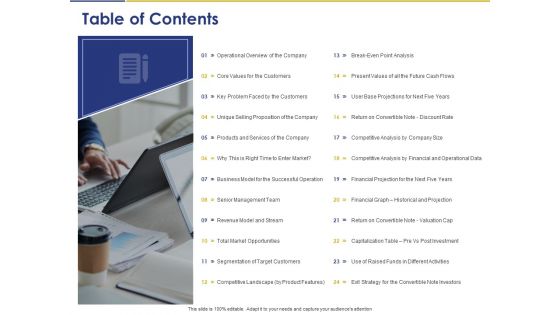 Convertible Note Pitch Deck Funding Strategy Table Of Contents Ppt PowerPoint Presentation Slides Icons PDF Convertible Note Pitch Deck Funding Strategy Table Of Contents Ppt PowerPoint Presentation Slides Icons PDF
