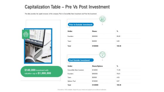 Convertible Preferred Stock Funding Pitch Deck Capitalization Table Pre Vs Post Investment Summary PDF