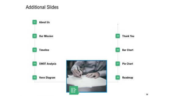 Convertible Preferred Stock Funding Pitch Deck Ppt PowerPoint Presentation Complete Deck With Slides