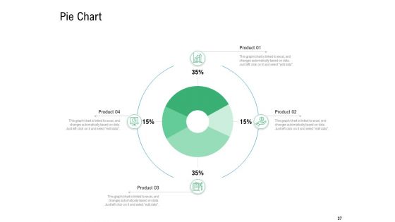 Convertible Preferred Stock Funding Pitch Deck Ppt PowerPoint Presentation Complete Deck With Slides